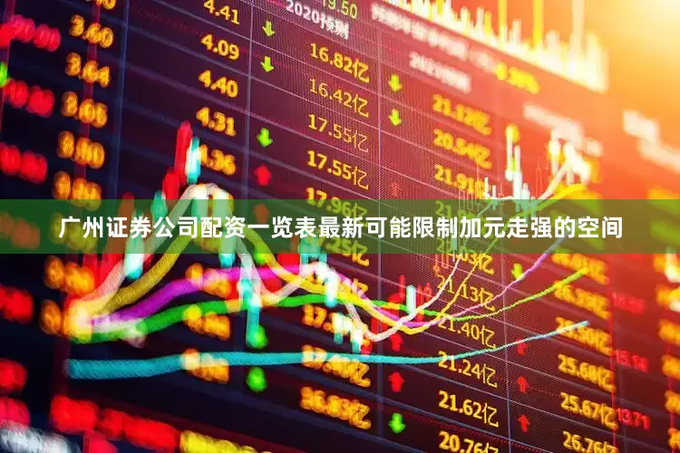 广州证券公司配资一览表最新可能限制加元走强的空间