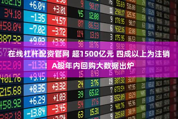 在线杠杆配资官网 超1500亿元 四成以上为注销！A股年内回购大数据出炉